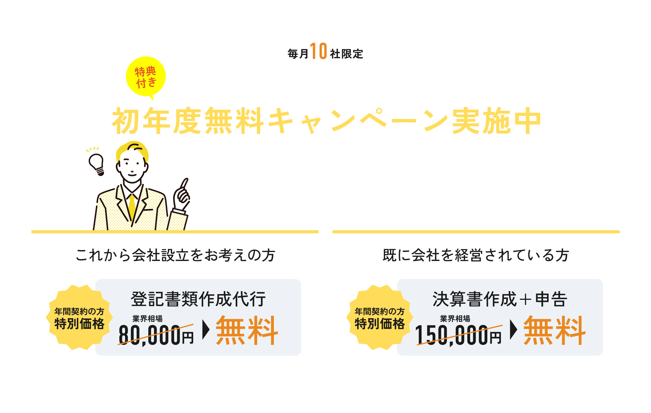 【毎月10社限定】法人登記代行or次回決算【特典付き】初年度無料キャンペーン実施中